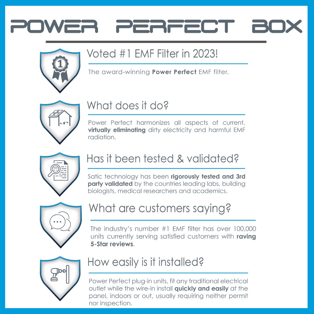 Satic Super Duty Power Perfect Box